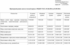 Презентация для педагогов «Роль игры в социально-педагогической работе с детьми и подростками»