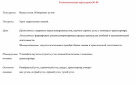 Обложка для материала Технологическая карта урока № 40
