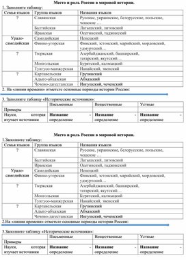 Обложка для материала Карточка_Роль и место России в мировой истории