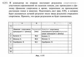 Материал по информатике  задание и упражнения по Excel