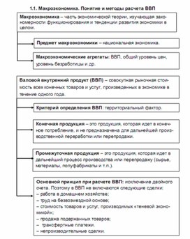 Обложка для материала макроэкономика
