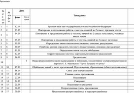 Обложка для материала Календарно-тематическое планирование по русскому языку 3 класс для детей с ОВЗ с УО