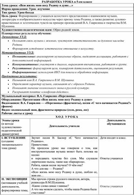 Обложка для материала Конспект урока музыки в 5 классе на тему: "Всю жизнь мою несу, Родину в душе"