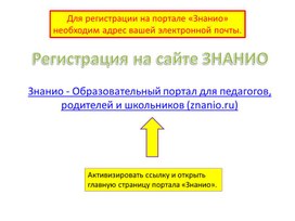 Процесс регистрации  на портале "ЗНАНИО".