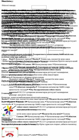 Обложка для материала Этносаралық қатынастар: бейбіт өзара әрекеттестік тәсілдері