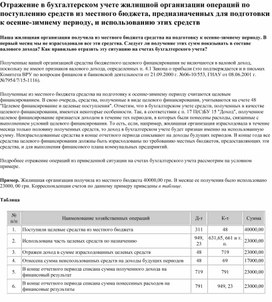 Обложка для материала Отражение в бухгалтерском учете жилищной организации операций по поступлению средств из местного бюджета, предназначенных для подготовки к осенне-зимнему периоду, и использованию этих средств