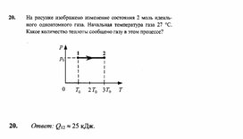 Обложка для материала К уроку физики