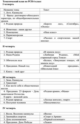 Как составить тематический план