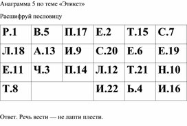 Анаграмма 5 по теме "Этикет"