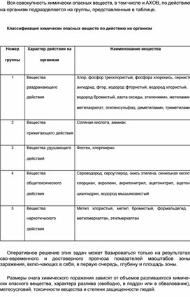 Обложка для материала Материал  по  ОБЖ