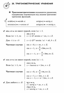 Материал по математике