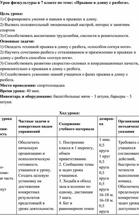Обложка для материала Урок физкультуры в 7 классе по теме: «Прыжок в длину с разбега».