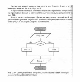 Структурная схема алгоритма