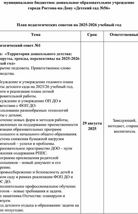 Обложка для материала План педагогических советов на 2025-2026 учебный год