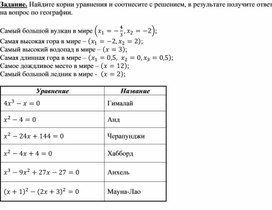 Обложка для материала Преобразования выражений с помощью ФСУ_Приложение 2 (1)