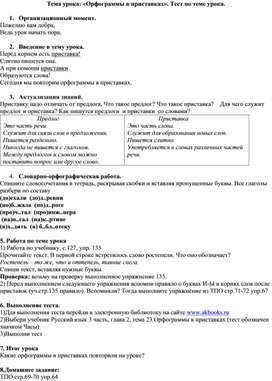 Обложка для материала Урок русского языка в 4 классе УМК "ПНШ" по теме "Орфограммы в приставках"