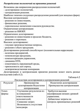 Обложка для материала Распределение полномочий на принятие решений