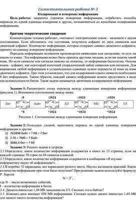 Обложка для материала Самостоятельная работа № 3 Кодирование и измерение информации