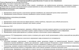 Обложка для материала Методическая разработка по биологии 5 класс на тему "Лишайники"
