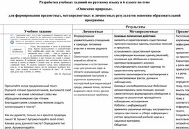 Разработка учебных заданий по русскому языку в 6 классе по теме «Описание природы». для формирования предметных, метапредметных и личностных результатов освоения образовательной программы