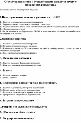 Обложка для материала Структура пояснения к бухгалтерскому балансу и отчёту о финансовых результатах