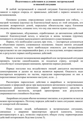 Подготовка к действиям в условиях экстремальной  и опасной ситуации