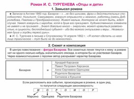 Обложка для материала Материал к урокам по русской литературе