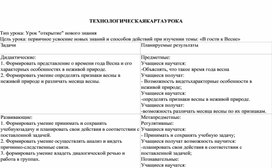 Разработка проекта урока по теме: "В госте к весне"