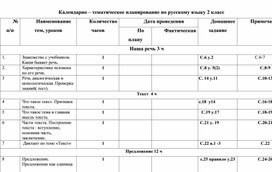 Обложка для материала русский 2 класс