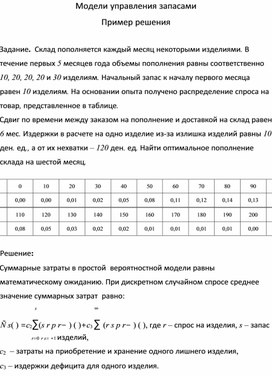 Обложка для материала Модели управления запасами
