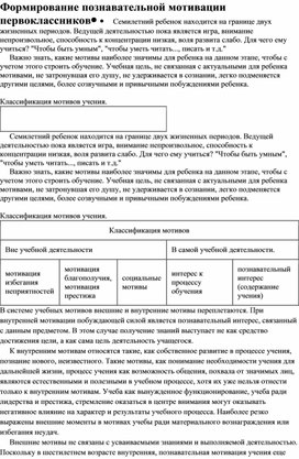 Формирование познавательной мотивации первоклассников