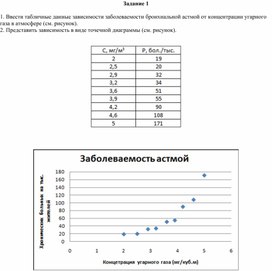 Самый известный табличный процессор