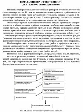 ТЕМА 14. ОЦЕНКА ЭФФЕКТИВНОСТИ ДЕЯТЕЛЬНОСТИ ПРЕДПРИЯТИЯ