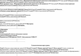 Наша дружная семья. Формирование финансовой грамотности учащихся. Откуда в семью приходят деньги?