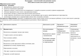 Обложка для материала Конспект двигательной деятельности для детей 3-4 лет с мячом