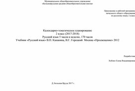 КТП по русскому языку 2 кл Школа России