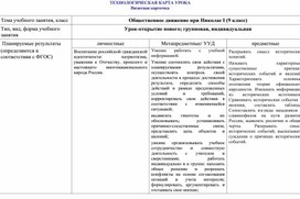 Обложка для материала Технологическая карта Николай 1