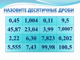 Обложка для материала Сложение и вычитание десятичных дробей (повторение)