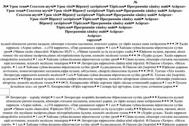 Обложка для материала Учебный план.чув. лит.6 кл.
