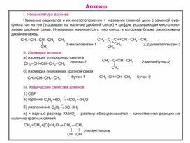 Обложка для материала Материал Химия в таблицах и схемах