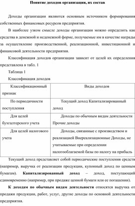 Обложка для материала Понятие доходов организации, их состав