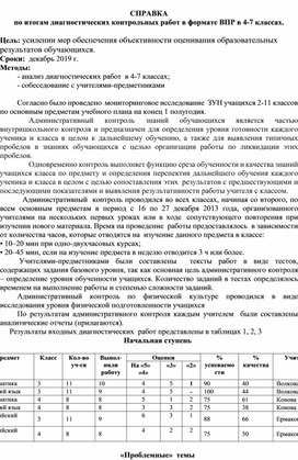 Обложка для материала Аналитиеская справка по итогам ВПР