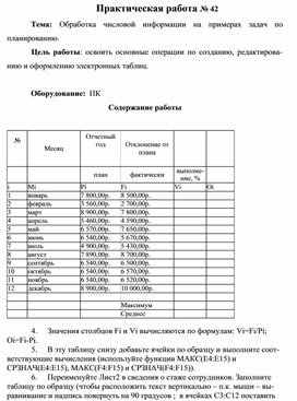 Обложка для материала Практическая работа № 42 Тема:	Обработка	числовой	информации	на	примерах	задач	по планированию.