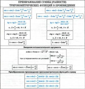 Обложка для материала математика