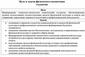 Обложка для материала Цель и задачи физического воспитания студентов