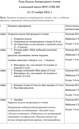 Предметная неделя литературного чтения. План