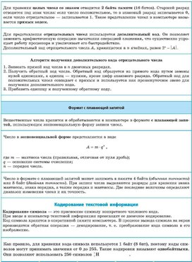 Обложка для материала кодирование текстовой информации