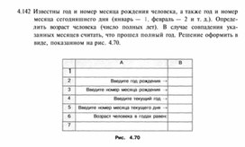 Материал для урока информатики