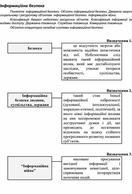 Обложка для материала Інформаційна безпека