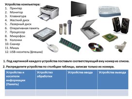 Карточка для обучающегося для контроля знаний по теме "Внешние устройства компьютера"